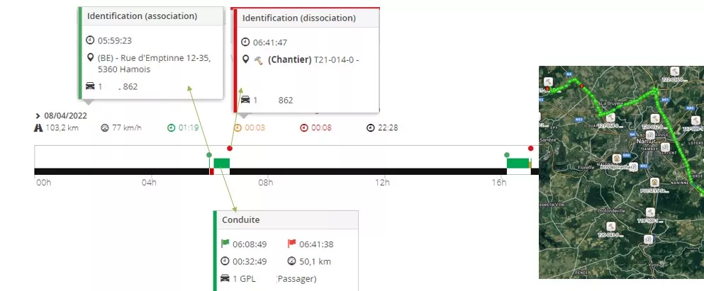 prestation sur chantier.jpg